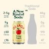 imageOLIPOP Prebiotic Soda Pop Vintage ColaPantry Pack Packed with Prebiotics Fiber and Botanicals Gluten Free Vegan GMO Free 12oz 12CansCrisp Apple